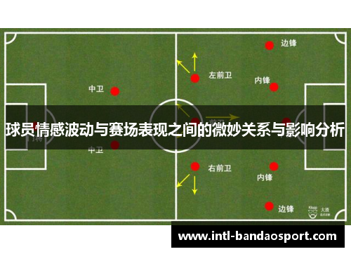 球员情感波动与赛场表现之间的微妙关系与影响分析