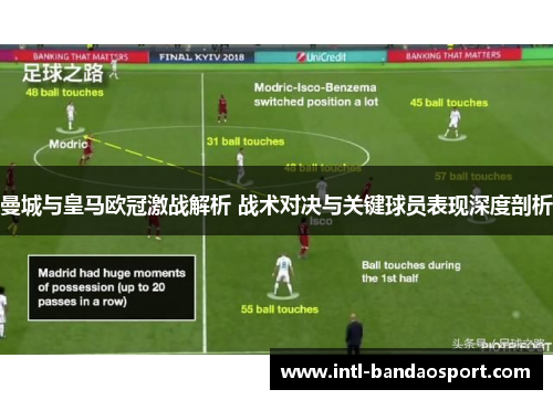 曼城与皇马欧冠激战解析 战术对决与关键球员表现深度剖析