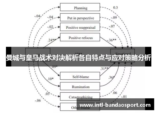 曼城与皇马战术对决解析各自特点与应对策略分析