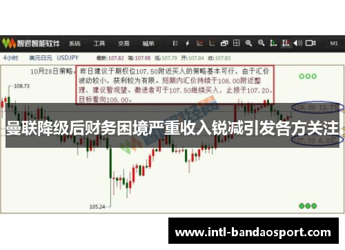 曼联降级后财务困境严重收入锐减引发各方关注