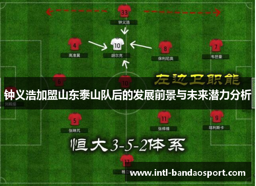 钟义浩加盟山东泰山队后的发展前景与未来潜力分析