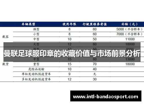 曼联足球服印章的收藏价值与市场前景分析