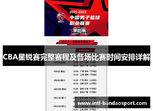 CBA星锐赛完整赛程及各场比赛时间安排详解