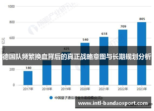 德国队频繁换血背后的真正战略意图与长期规划分析 德国队频繁换血背后的真正战略意图与长期规划分析