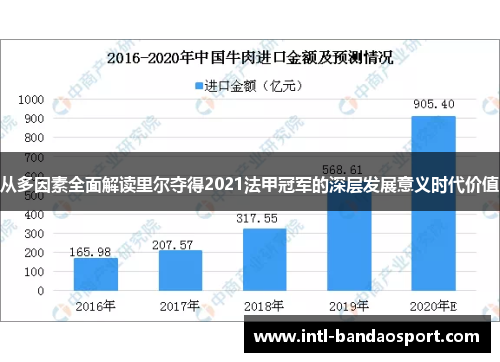 从多因素全面解读里尔夺得2021法甲冠军的深层发展意义时代价值 从多因素全面解读里尔夺得2021法甲冠军的深层发展意义时代价值