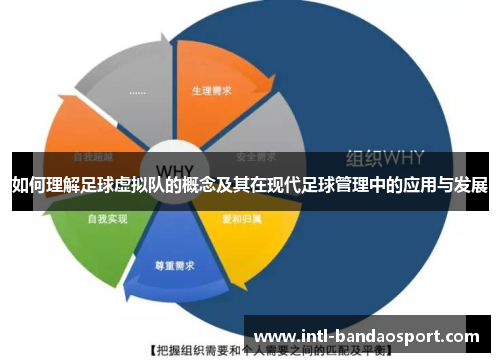 如何理解足球虚拟队的概念及其在现代足球管理中的应用与发展