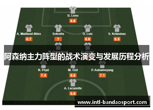 阿森纳主力阵型的战术演变与发展历程分析 阿森纳主力阵型的战术演变与发展历程分析