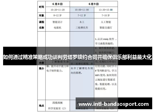 如何通过精准策略成功谈判劳塔罗续约合同并确保俱乐部利益最大化